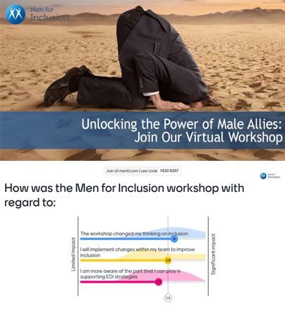 Unlocking the Power of Male Allies