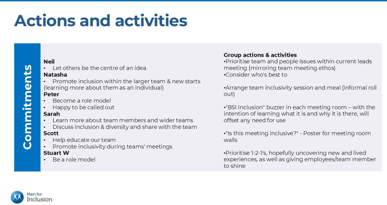 Why Inclusion Isn’t a “Women’s Issue”: How Leaders Can Drive Real Gender Equity