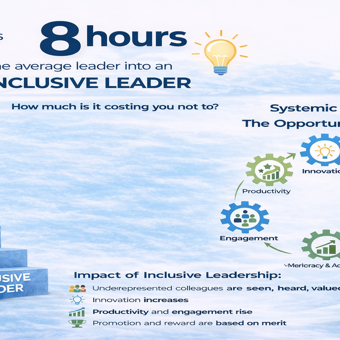 How 8 – 12 Hours of Training Can Turn Any Manager Into an Inclusive Leader
