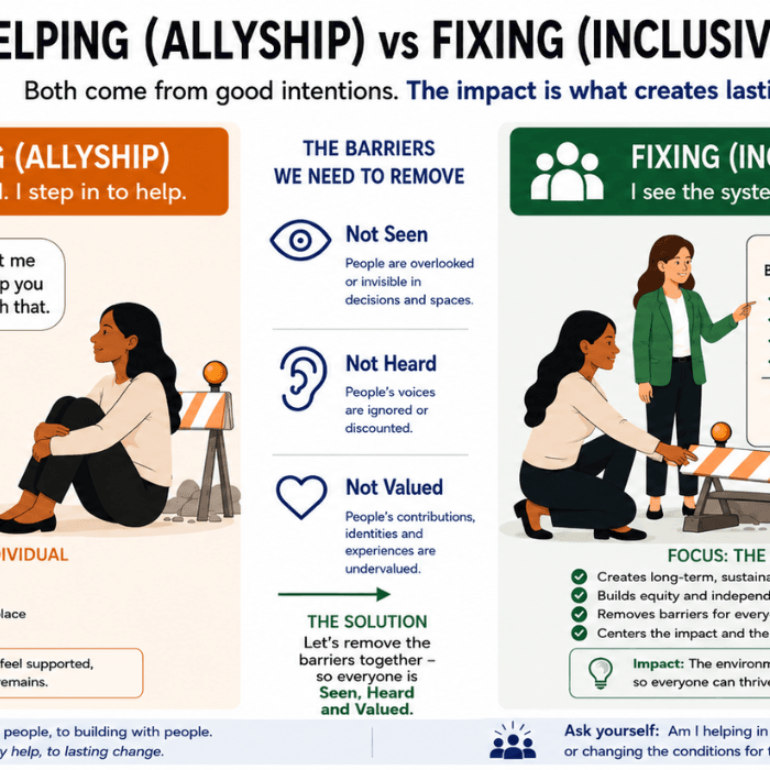 From Allyship to Inclusive Leadership: How to Build Workplaces Where Everyone Thrives